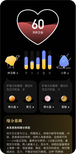 双人关系解读